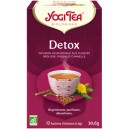 YOGI TEA DETOX BIO